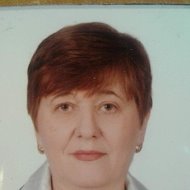 Марія Мищишин