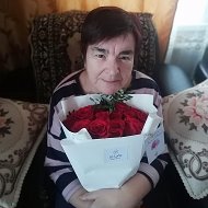 Ольга Гранатыр