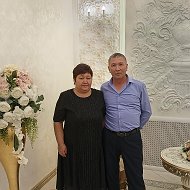 Айжан Мамбеталиева-нугманова