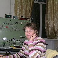 Людмила Бугло