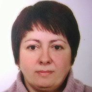 Світлана Федорів