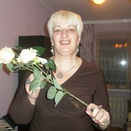 Алла Гринчук