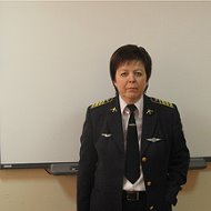 Лена Панченко