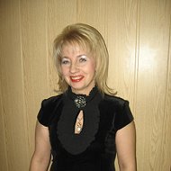 Светлана Невертович