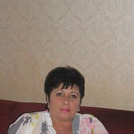 Cветлана Хорошилова