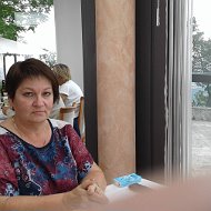 Ирина Мирончук
