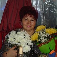 Тамара Бусыгина