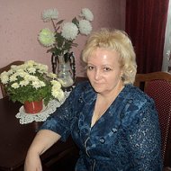 Наталья Рощенко