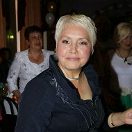 Ризида Закирова