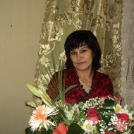 Анна Закирова