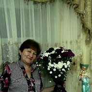 Назима Хубатуллина