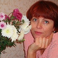 Ирина Мачехина