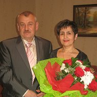 Светлана Головко