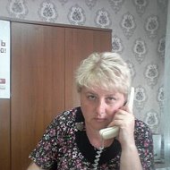Людмила Свиженко