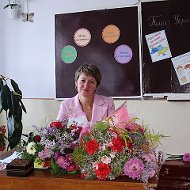 Ирина Федоришен