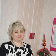 Елена Балабанова