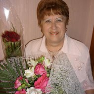 Антонина Щербаченко