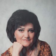 Анжелла Багаева