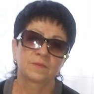 Маргарита Гизатуллина