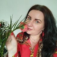 Анжелика Малачкова