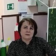 Наталья Пивненко