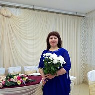 Гульнара Кучаткова