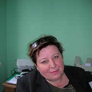 Ирина Соболевич