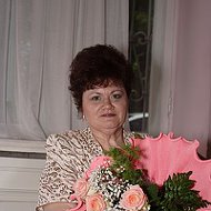 Тамара Сячинова