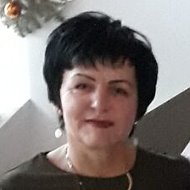 Марина Пилипёнок