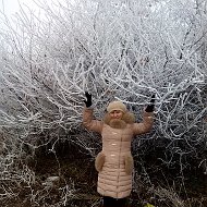 Елена Пандази