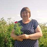 Ольга Коровянская