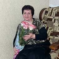 Сильва Арушанова