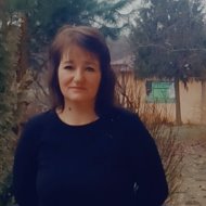 Татьяна Никончук-пролиско