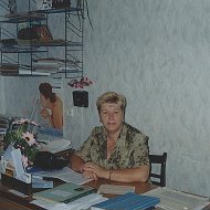 Ирина Макавчик