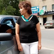 Людмила Живогляд