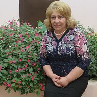 Sofya Sahakyan
