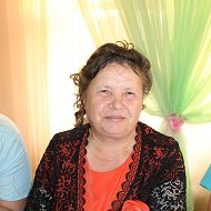 Ольга Чепчугова