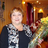 Людмила Губанова