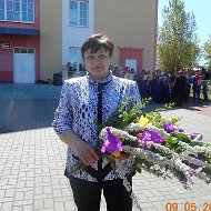 Людмила Герасимович