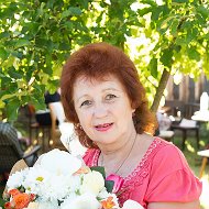 Ольга Болбат