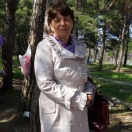 Ижабет Гаджимагомедова-хидирова