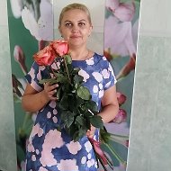 Татьяна Ермуш