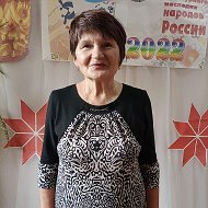 Антонида Агафонова