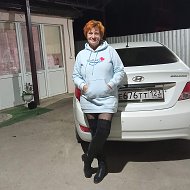 Людмила Ранимова