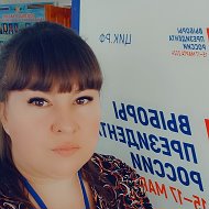 Ирина Абрамова