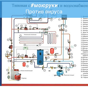 Фотография от Строительная КОМПАНИЯ