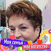 Ирина Костюченко