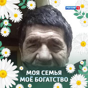 Фёдор Миндубаев