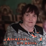 Зинаида Рыжикова