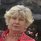 Людмила Кривонос (Василенко)